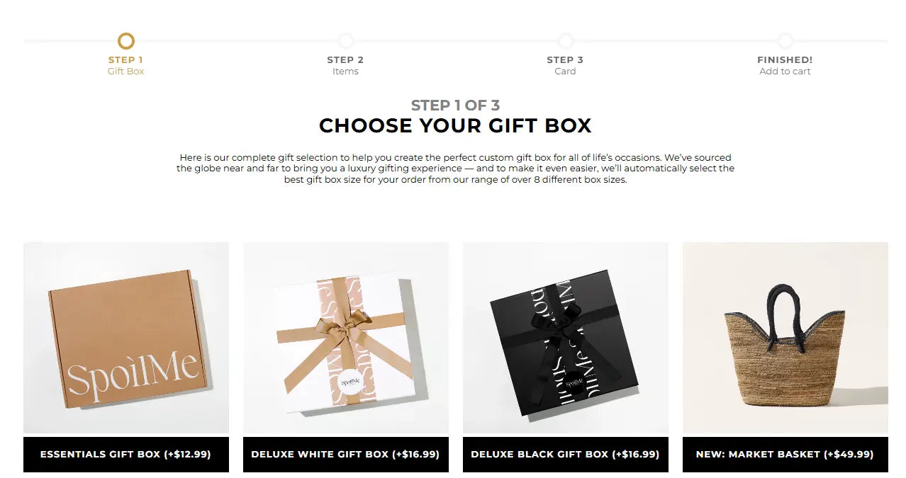 How to build the perfect custom gift box in nz